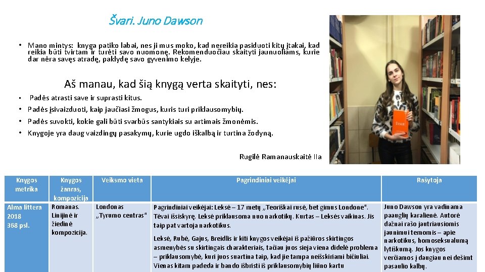 Švari. Juno Dawson • Mano mintys: knyga patiko labai, nes ji mus moko, kad Švari. Juno Dawson • Mano mintys: knyga patiko labai, nes ji mus moko, kad