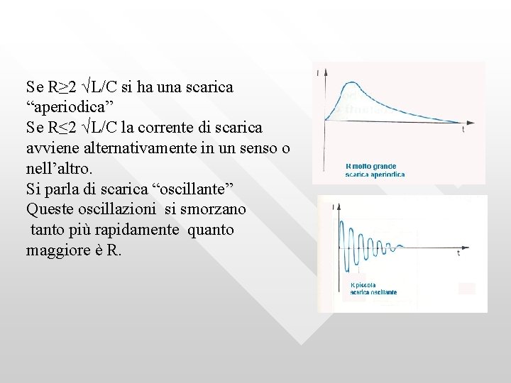 Se R≥ 2 √L/C si ha una scarica “aperiodica” Se R≤ 2 √L/C la