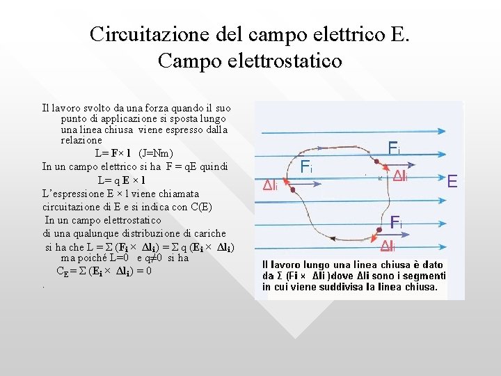 Circuitazione del campo elettrico E. Campo elettrostatico Il lavoro svolto da una forza quando