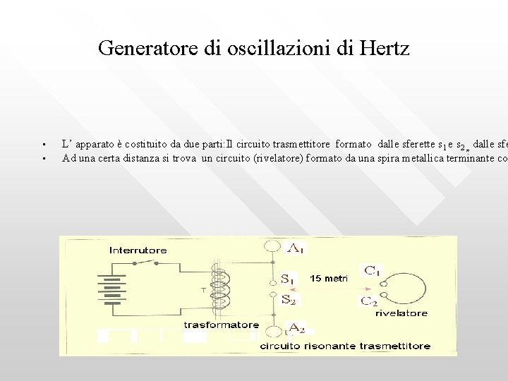 Generatore di oscillazioni di Hertz • • L’ apparato è costituito da due parti: