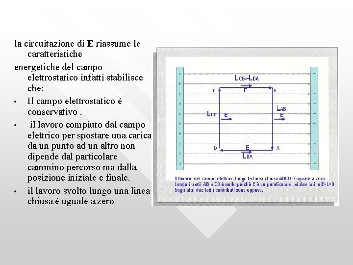 la circuitazione di E riassume le caratteristiche energetiche del campo elettrostatico infatti stabilisce che: