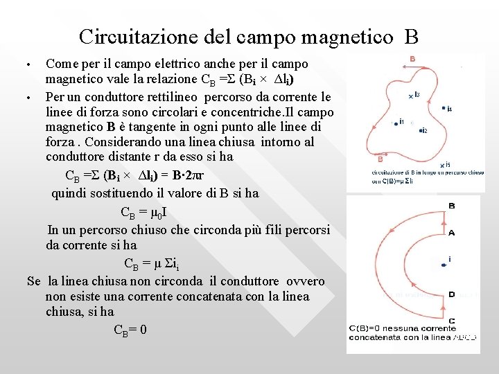 Circuitazione del campo magnetico B Come per il campo elettrico anche per il campo