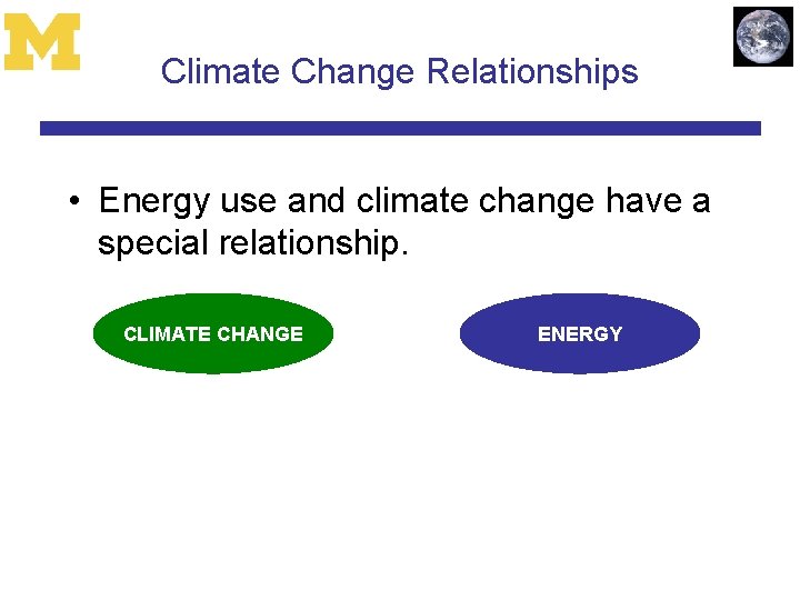 Climate Change Relationships • Energy use and climate change have a special relationship. CLIMATE