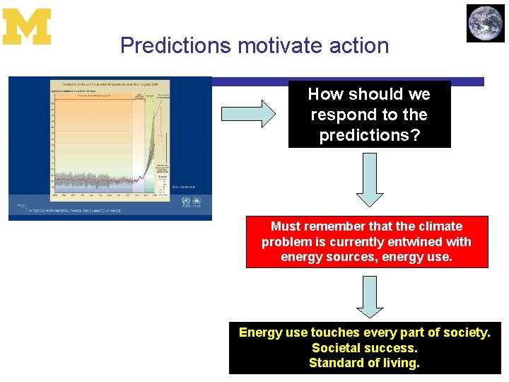 Predictions motivate action How should we respond to the predictions? Must remember that the