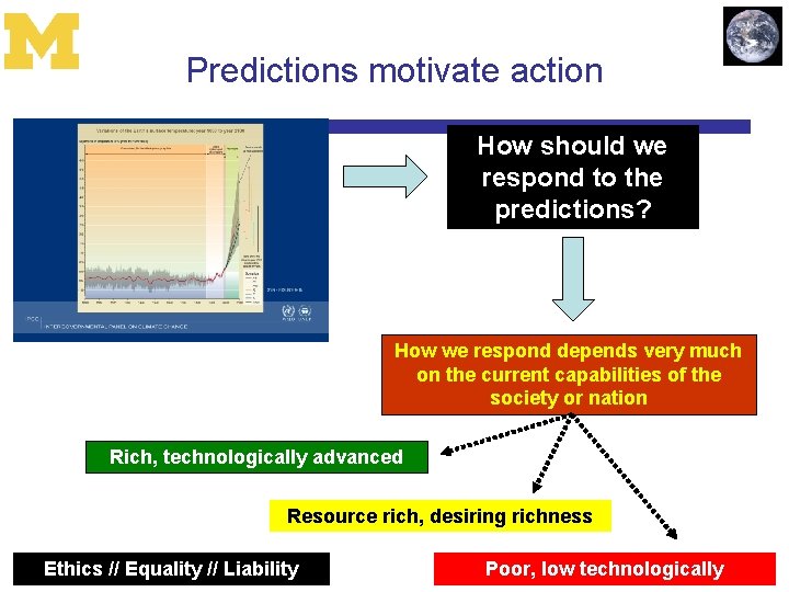 Predictions motivate action How should we respond to the predictions? How we respond depends