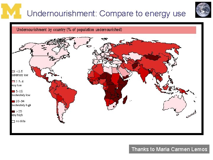 Undernourishment: Compare to energy use Thanks to Maria Carmen Lemos 