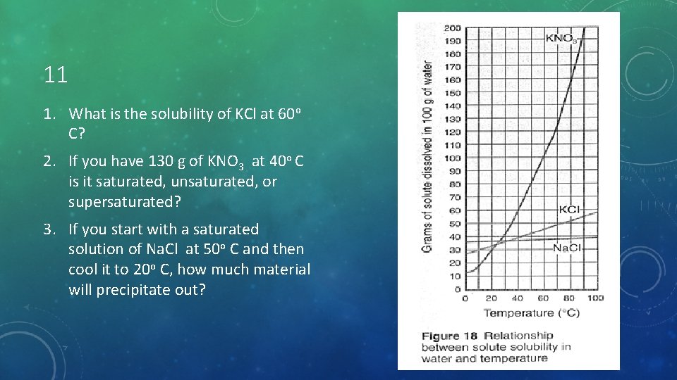 11 1. What is the solubility of KCl at 60 o C? 2. If