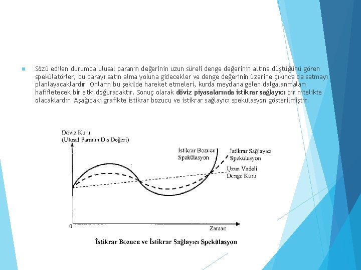 n Sözü edilen durumda ulusal paranın değerinin uzun süreli denge değerinin altına düştüğünü gören