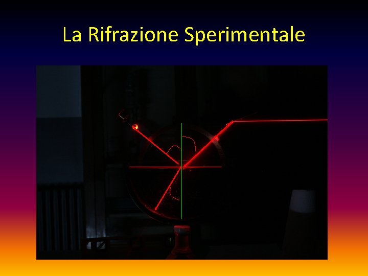 La Rifrazione Sperimentale 