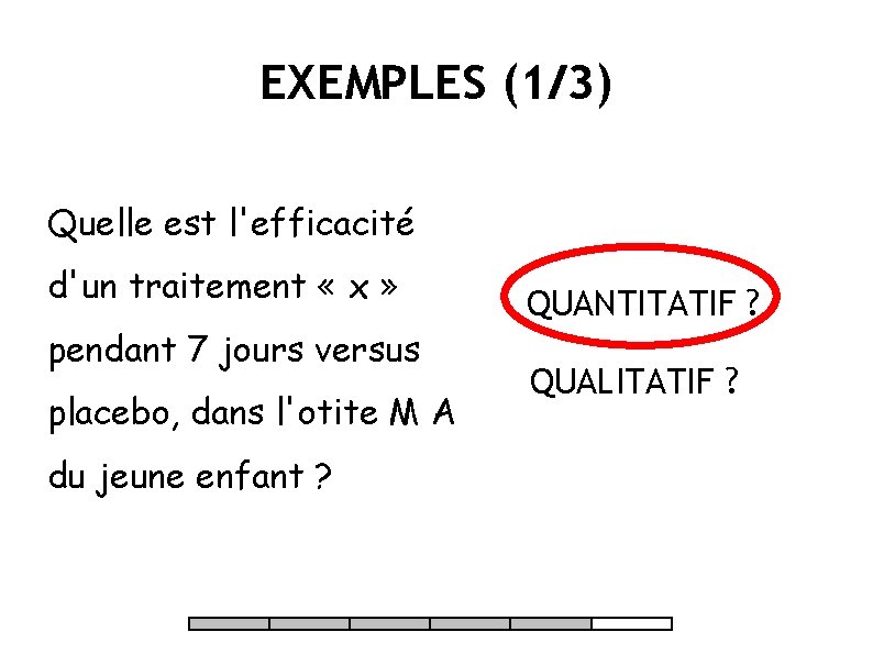 EXEMPLES (1/3) Quelle est l'efficacité d'un traitement « x » pendant 7 jours versus