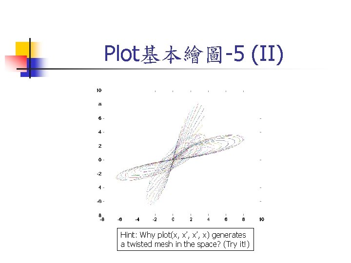 Plot基本繪圖-5 (II) Hint: Why plot(x, x’, x) generates a twisted mesh in the space?