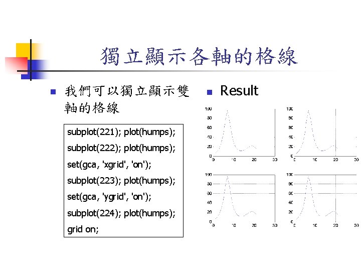 獨立顯示各軸的格線 n 我們可以獨立顯示雙 軸的格線 subplot(221); plot(humps); subplot(222); plot(humps); set(gca, 'xgrid', 'on'); subplot(223); plot(humps); set(gca,