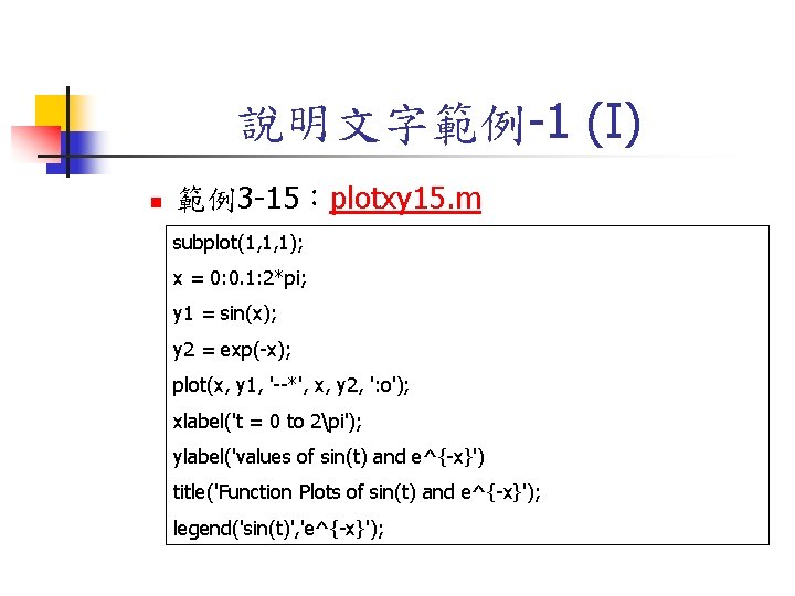 說明文字範例-1 (I) n 範例3 -15：plotxy 15. m subplot(1, 1, 1); x = 0: 0.