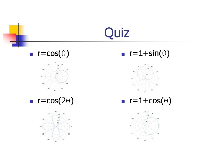 Quiz n r=cos(q) n r=1+sin(q) n r=cos(2 q) n r=1+cos(q) 