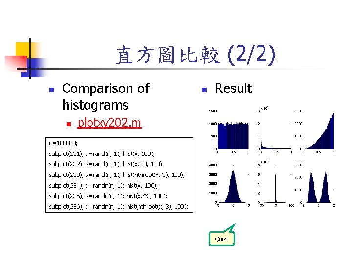 直方圖比較 (2/2) n Comparison of histograms n n Result plotxy 202. m n=100000; subplot(231);