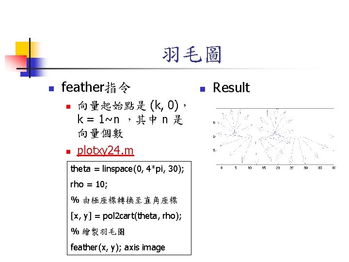 羽毛圖 n feather指令 n n 向量起始點是 (k, 0)， k = 1~n ，其中 n 是
