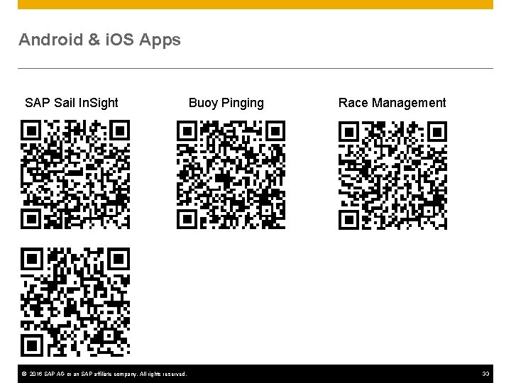 Android & i. OS Apps SAP Sail In. Sight © 2016 SAP AG or