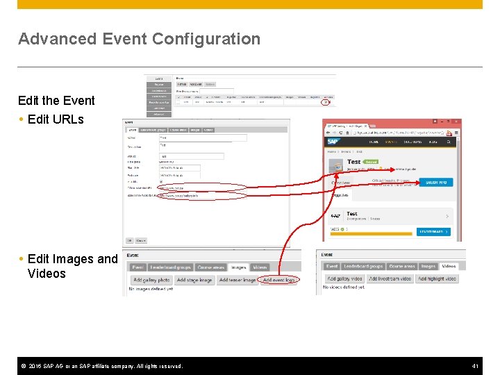 Advanced Event Configuration Edit the Event Edit URLs Edit Images and Videos © 2016