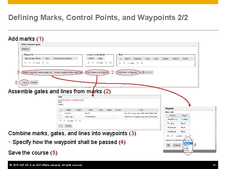 Defining Marks, Control Points, and Waypoints 2/2 Add marks (1) 3 2 1 5