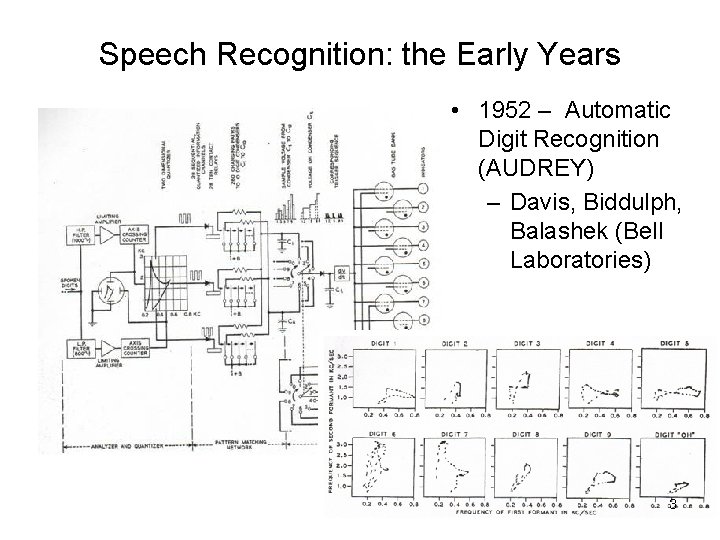 Speech Recognition: the Early Years • 1952 – Automatic Digit Recognition (AUDREY) – Davis,