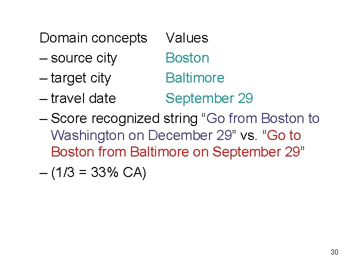 Domain concepts Values – source city Boston – target city Baltimore – travel date