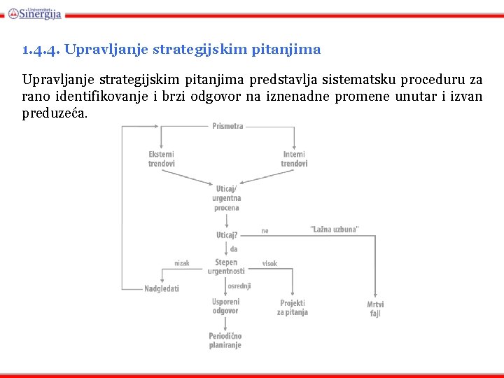 1. 4. 4. Upravljanje strategijskim pitanjima predstavlja sistematsku proceduru za rano identifikovanje i brzi