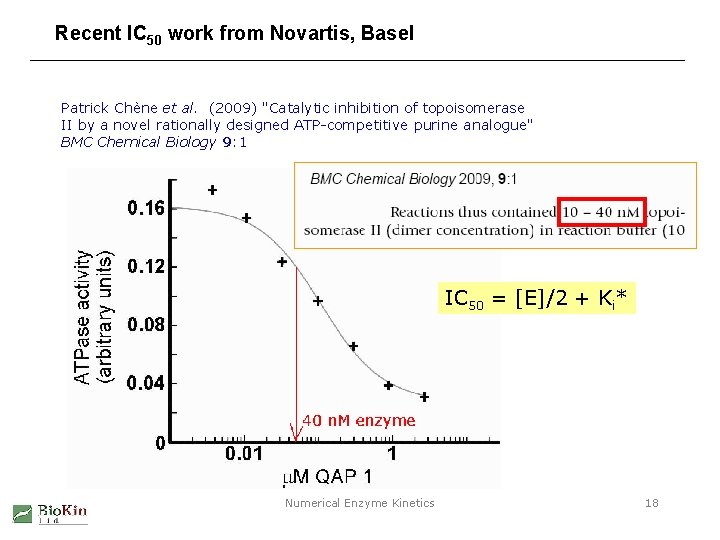 Recent IC 50 work from Novartis, Basel Patrick Chène et al. (2009) "Catalytic inhibition
