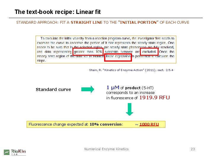 The text-book recipe: Linear fit STANDARD APPROACH: FIT A STRAIGHT LINE TO THE “INITIAL