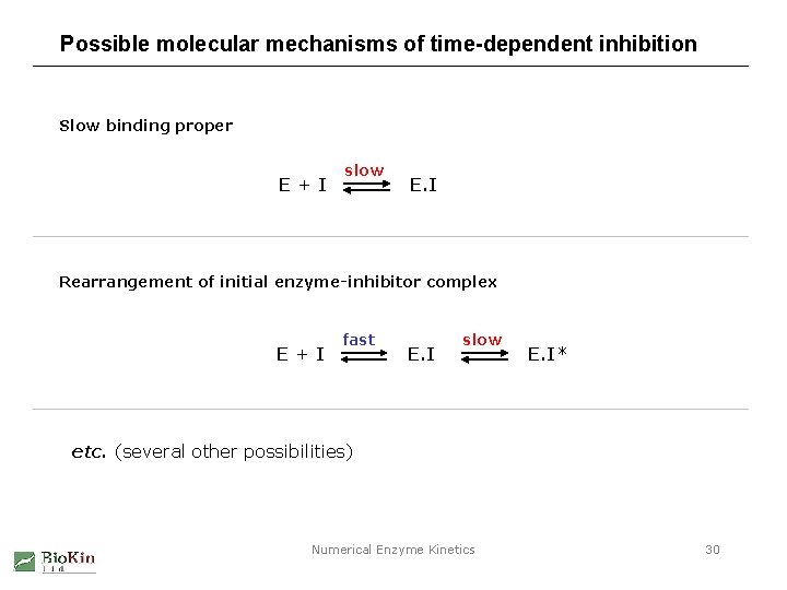 Possible molecular mechanisms of time-dependent inhibition Slow binding proper E+I slow E. I Rearrangement