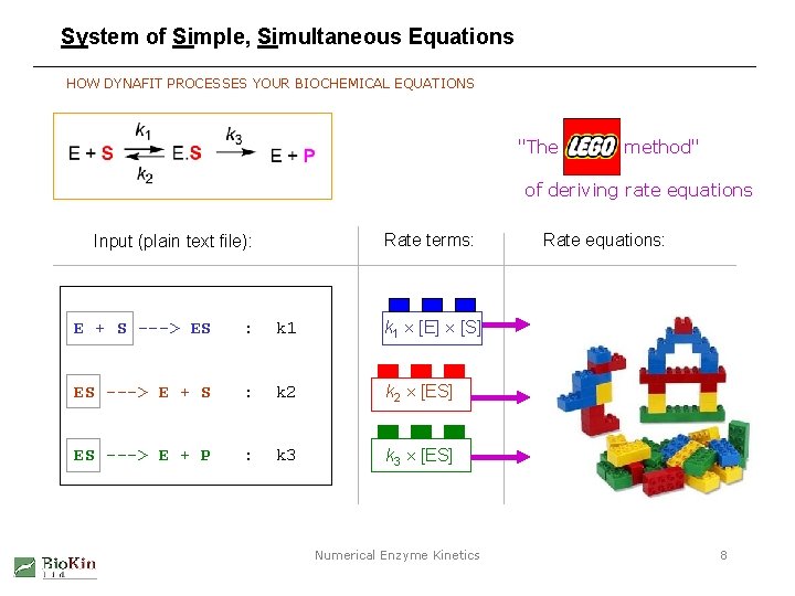 System of Simple, Simultaneous Equations HOW DYNAFIT PROCESSES YOUR BIOCHEMICAL EQUATIONS "The LEGO method"