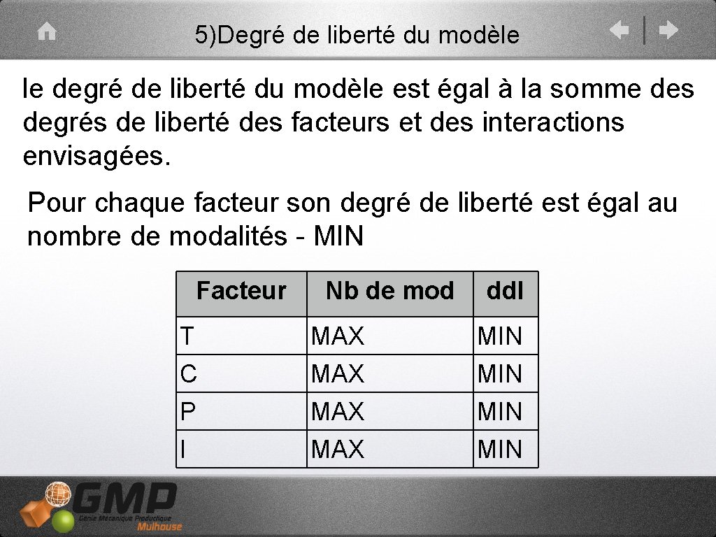 5)Degré de liberté du modèle le degré de liberté du modèle est égal à