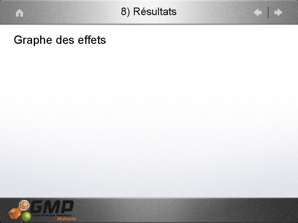 8) Résultats Graphe des effets 