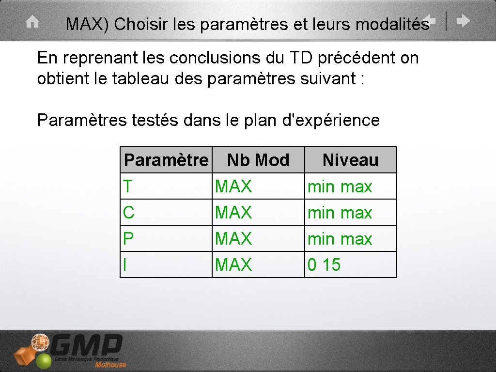 MAX) Choisir les paramètres et leurs modalités En reprenant les conclusions du TD précédent