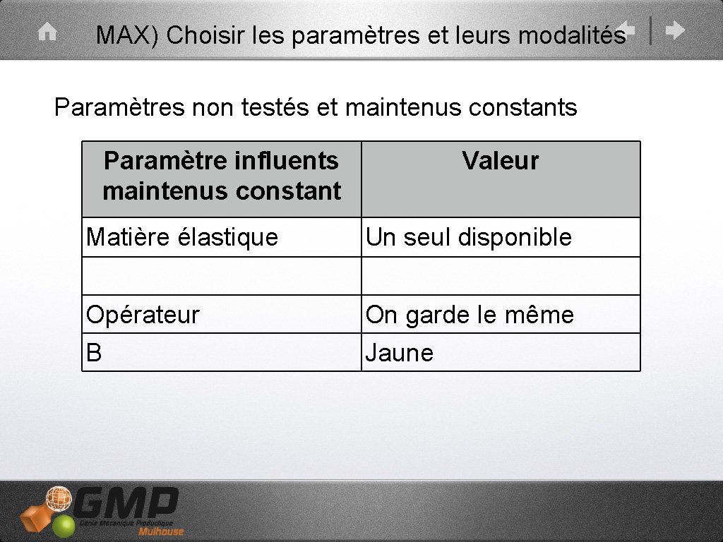 MAX) Choisir les paramètres et leurs modalités Paramètres non testés et maintenus constants Paramètre