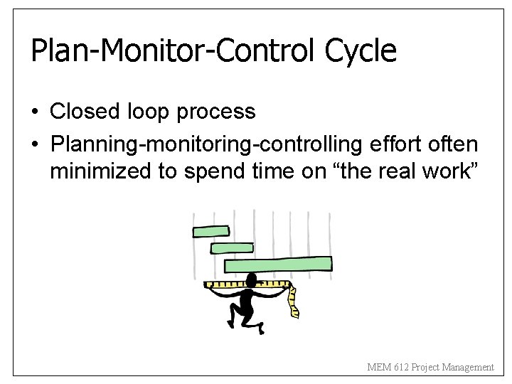 Plan-Monitor-Control Cycle • Closed loop process • Planning-monitoring-controlling effort often minimized to spend time