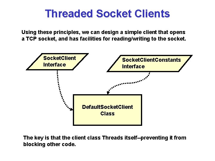 Threaded Socket Clients Using these principles, we can design a simple client that opens