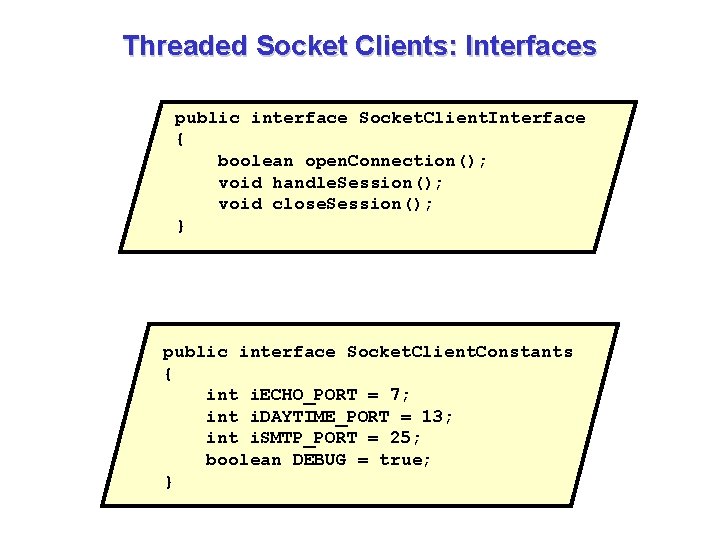 Threaded Socket Clients: Interfaces public interface Socket. Client. Interface { boolean open. Connection(); void