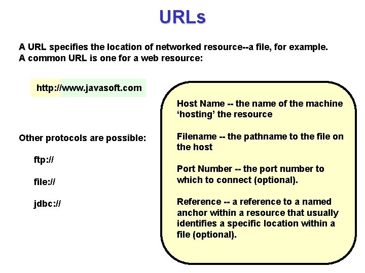 URLs A URL specifies the location of networked resource--a file, for example. A common