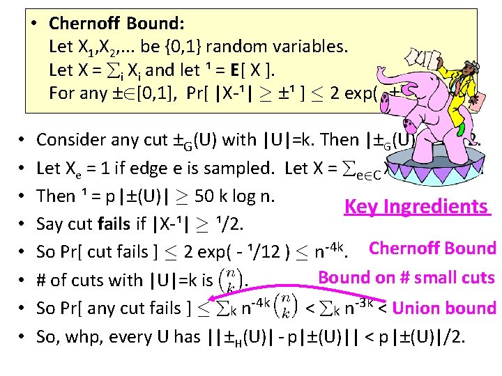 • Chernoff Bound: Let X 1, X 2, . . . be {0, • Chernoff Bound: Let X 1, X 2, . . . be {0,