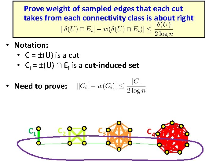 Prove weight of sampled edges that each cut takes from each connectivity class is Prove weight of sampled edges that each cut takes from each connectivity class is