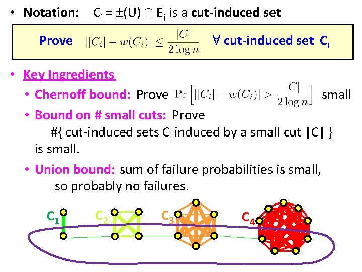 • Notation: Ci = ±(U) Å Ei is a cut-induced set Prove 8 • Notation: Ci = ±(U) Å Ei is a cut-induced set Prove 8
