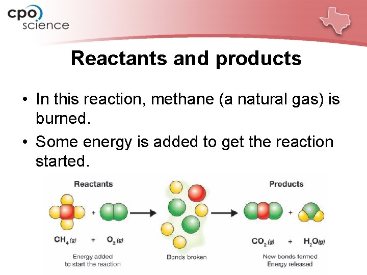 Reactants and products • In this reaction, methane (a natural gas) is burned. •