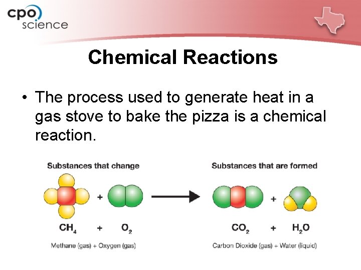 Chemical Reactions • The process used to generate heat in a gas stove to