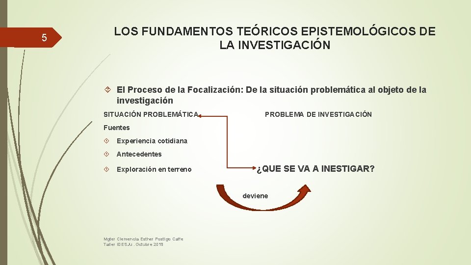 5 LOS FUNDAMENTOS TEÓRICOS EPISTEMOLÓGICOS DE LA INVESTIGACIÓN El Proceso de la Focalización: De