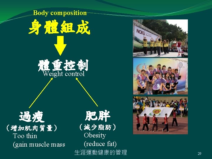 Body composition 身體組成 體重控制 Weight control 過瘦 （增加肌肉質量） Too thin (gain muscle mass 肥胖