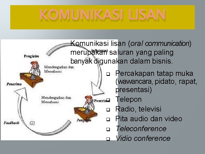 KOMUNIKASI LISAN Komunikasi lisan (oral communication) merupakan saluran yang paling banyak digunakan dalam bisnis.