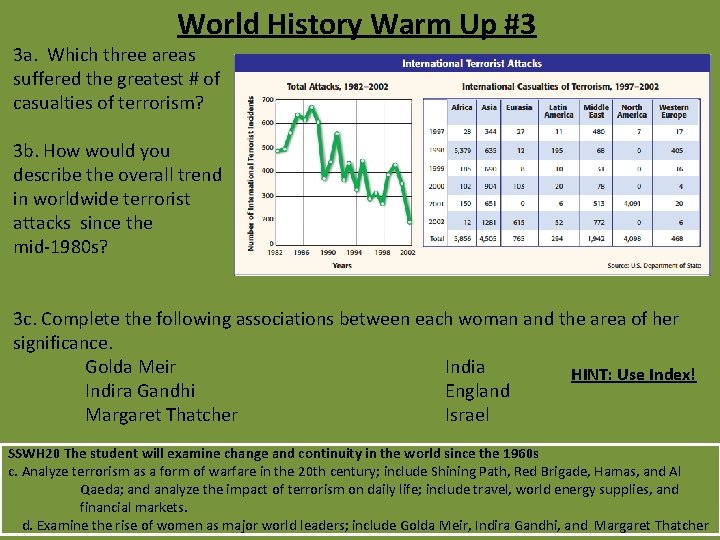 World History Warm Up #3 3 a. Which three areas suffered the greatest # World History Warm Up #3 3 a. Which three areas suffered the greatest #