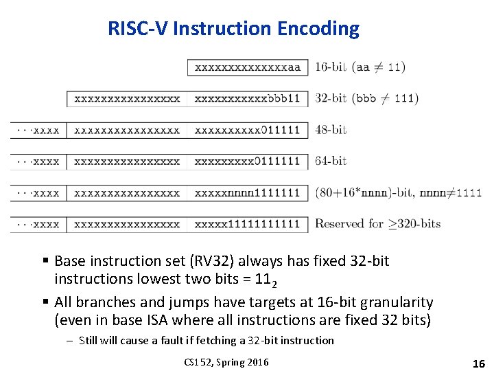 RISC-V Instruction Encoding § Base instruction set (RV 32) always has fixed 32 -bit