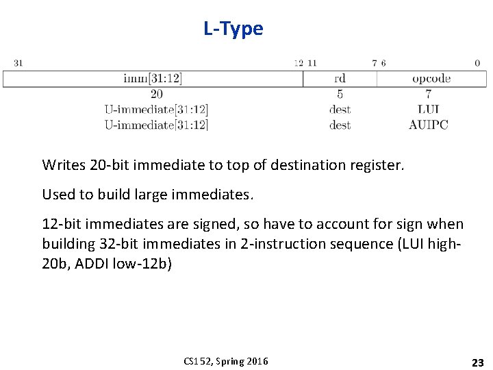 L-Type Writes 20 -bit immediate to top of destination register. Used to build large