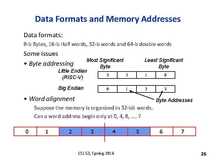 Data Formats and Memory Addresses Data formats: 8 -b Bytes, 16 -b Half words,